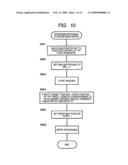 Disk playback apparatus and method diagram and image