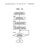 Disk playback apparatus and method diagram and image