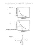 Laser Driving Device, Optical Head Incorporating Laser Driving Device, and Optical Disk Apparatus diagram and image