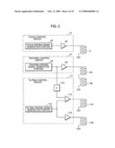 Objective lens driving device, control circuit, optical disc device and objective lens driving method diagram and image