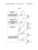 Objective lens driving device, control circuit, optical disc device and objective lens driving method diagram and image