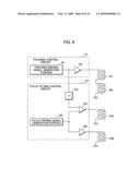 Objective lens driving device, control circuit, optical disc device and objective lens driving method diagram and image