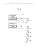 Objective lens driving device, control circuit, optical disc device and objective lens driving method diagram and image