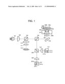 OPTICAL PICKUP AND OPTICAL INFORMATION PROCESSING APPARATUS diagram and image