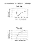 OPTICAL PICKUP AND OPTICAL INFORMATION PROCESSING APPARATUS diagram and image