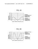 OPTICAL PICKUP AND OPTICAL INFORMATION PROCESSING APPARATUS diagram and image