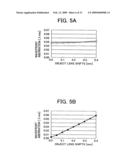 OPTICAL PICKUP AND OPTICAL INFORMATION PROCESSING APPARATUS diagram and image