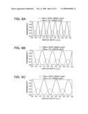 OPTICAL PICKUP AND OPTICAL INFORMATION PROCESSING APPARATUS diagram and image