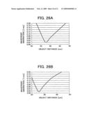 OPTICAL PICKUP AND OPTICAL INFORMATION PROCESSING APPARATUS diagram and image