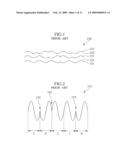 INFORMATION RECORDING CARRIER AND METHOD OF REPRODUCING THE SAME diagram and image