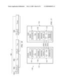 Transmission Using Nested OFDMA diagram and image