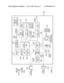 Transmission Using Nested OFDMA diagram and image