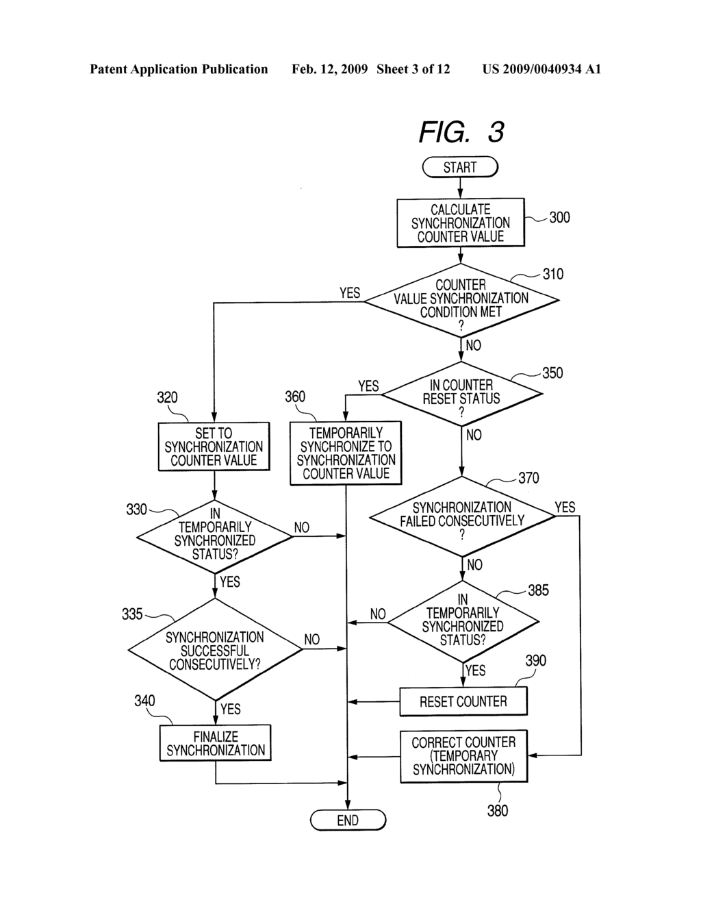 Distributed System - diagram, schematic, and image 04