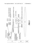 METHOD FOR GUARANTEEING THE QUALITY OF SERVICES IN PACKET-SWITCHING WIRELESS NETWORKS diagram and image