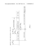 COMBINING TRANSMISSIONS OF DIFFERENT PROTOCOLS IN A WIRELESS COMMUNICATIONS diagram and image