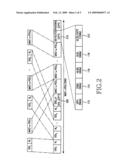 APPARATUS AND METHOD FOR SCHEDULING IN CONSIDERATION OF SERVICE CONNECTION TIME DURATION (SCTD) IN MOBILE COMMUNICATION SYSTEM diagram and image