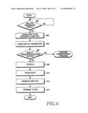 APPARATUS AND METHOD FOR SCHEDULING IN CONSIDERATION OF SERVICE CONNECTION TIME DURATION (SCTD) IN MOBILE COMMUNICATION SYSTEM diagram and image