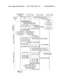 Handover In A Wireless Data Packet Communication System That Avoid User Data Loss diagram and image