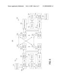 Handover In A Wireless Data Packet Communication System That Avoid User Data Loss diagram and image