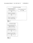 Handover In A Wireless Data Packet Communication System That Avoid User Data Loss diagram and image