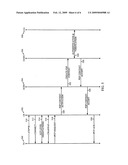 AVOIDING PPP TIME OUTS DURING IPCP NEGOTIATIONS diagram and image