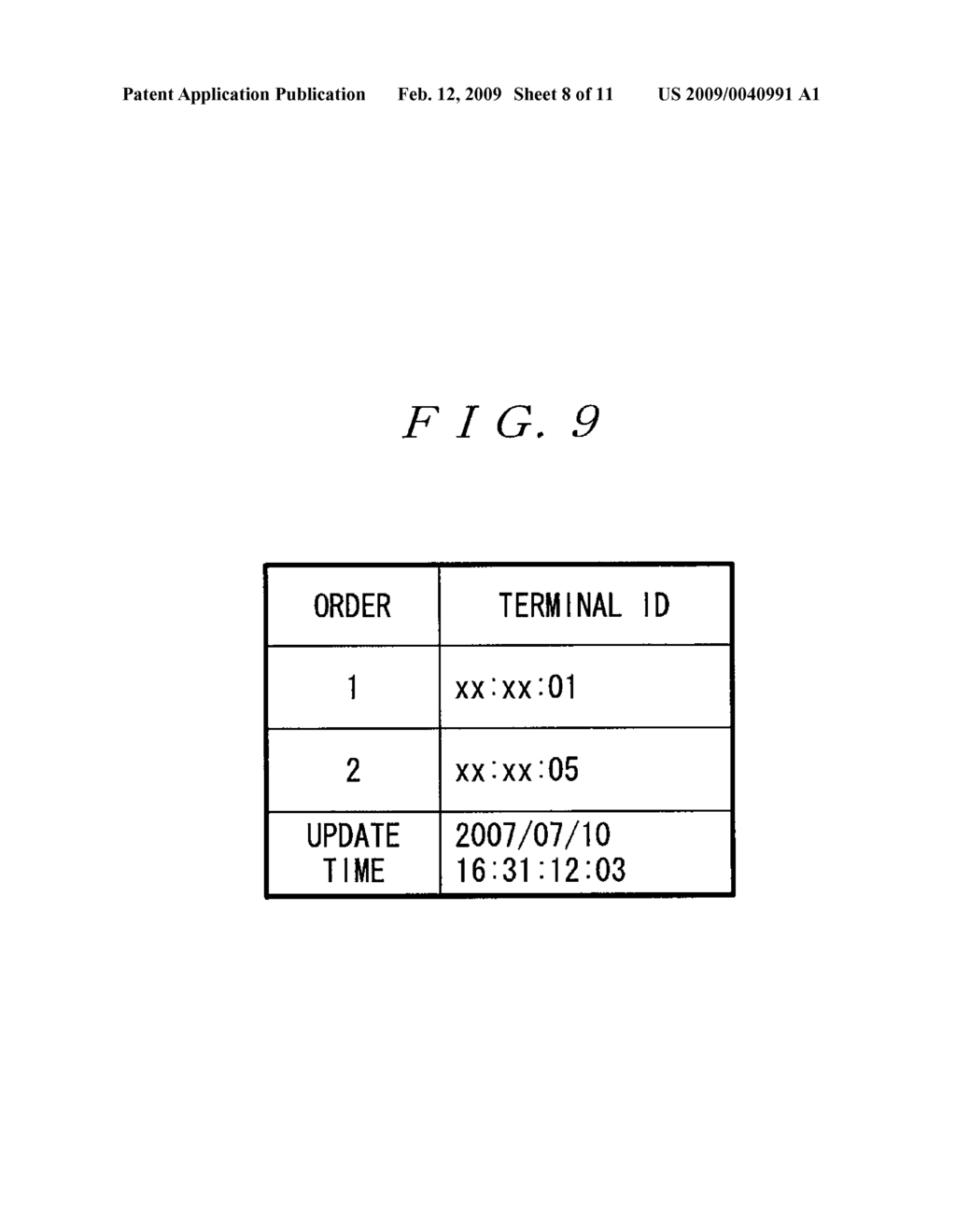 WIRELESS COMMUNICATION DEVICE AND WIRELESS COMMUNICATION METHOD - diagram, schematic, and image 09