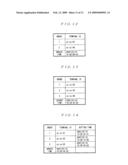 WIRELESS COMMUNICATION DEVICE AND WIRELESS COMMUNICATION METHOD diagram and image