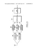 Apparatus and method for supporting mixed quality of service setup type in a broadband wireless communication system diagram and image