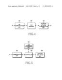 Apparatus and method for supporting mixed quality of service setup type in a broadband wireless communication system diagram and image