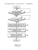 Apparatus and method for supporting mixed quality of service setup type in a broadband wireless communication system diagram and image