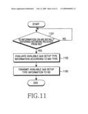 Apparatus and method for supporting mixed quality of service setup type in a broadband wireless communication system diagram and image