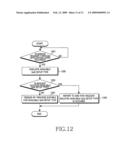 Apparatus and method for supporting mixed quality of service setup type in a broadband wireless communication system diagram and image