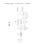 BROADCASTING RECEIVER AND BROADCAST SIGNAL PROCESSING METHOD diagram and image