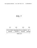 METHOD OF TRANSMITTING CHANNEL INFORMATION IN WIRELESS COMMUNICATION SYSTEM diagram and image