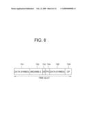 METHOD OF TRANSMITTING CHANNEL INFORMATION IN WIRELESS COMMUNICATION SYSTEM diagram and image