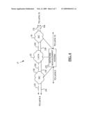 METHOD AND SYSTEM FOR AUTOMATICALLY TRACKING THE REROUTING OF LOGICAL CIRCUIT DATA IN A DATA NETWORK diagram and image