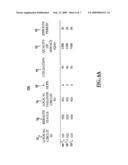 METHOD AND SYSTEM FOR AUTOMATICALLY TRACKING THE REROUTING OF LOGICAL CIRCUIT DATA IN A DATA NETWORK diagram and image