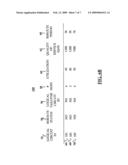 METHOD AND SYSTEM FOR AUTOMATICALLY TRACKING THE REROUTING OF LOGICAL CIRCUIT DATA IN A DATA NETWORK diagram and image