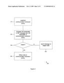 System and Method for Configuring and Executing Communication Diversion with a Globally Routable User Agent Uniform Resource Identifier diagram and image