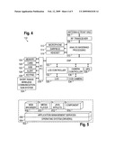 System and Method for Configuring and Executing Communication Diversion with a Globally Routable User Agent Uniform Resource Identifier diagram and image