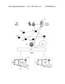 SYSTEM FOR CONFIGURING NETWORK ELEMENTS diagram and image