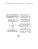 SYSTEM FOR CONFIGURING NETWORK ELEMENTS diagram and image