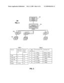 SYSTEM FOR CONFIGURING NETWORK ELEMENTS diagram and image