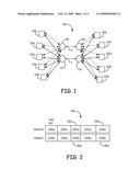 HYBRID TIME TRIGGERED ARCHITECTURE FOR DUAL LANE CONTROL SYSTEMS diagram and image