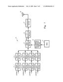 Radio transmission apparatus, radio receiving apparatus, radio communication apparatus, radio transmission method and radio receiving method diagram and image