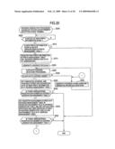 NETWORK SYSTEM AND AN INTERWORKING APPARATUS diagram and image