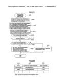 NETWORK SYSTEM AND AN INTERWORKING APPARATUS diagram and image