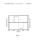 Liquid Crystal Device diagram and image