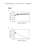 Surface-emitting type semiconductor optial device and method for manufacturing a surface-emitting type semiconductor optical device diagram and image