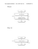 APPARATUS AND METHOD FOR NETWORK-CODING diagram and image